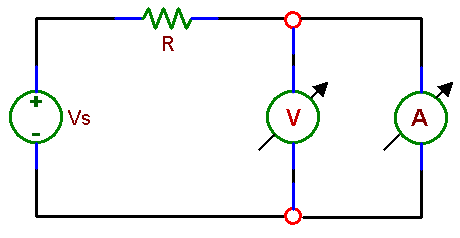 NJIT - Experiment No.4 - Internal Impedance of Instruments ...