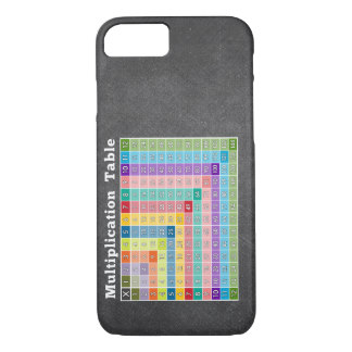 Multiply iPhone Cases & Covers | Zazzle