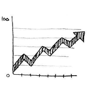 Line Graph Clipart