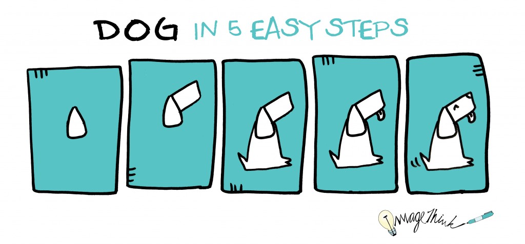 How to Draw a Dog in 5 Easy Steps by ImageThink | ImageThink