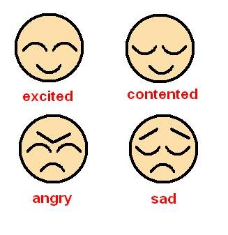 Cartoon Facial Expressions Images | Free Download Clip Art | Free ...