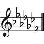 Flat (music) - Wikipedia