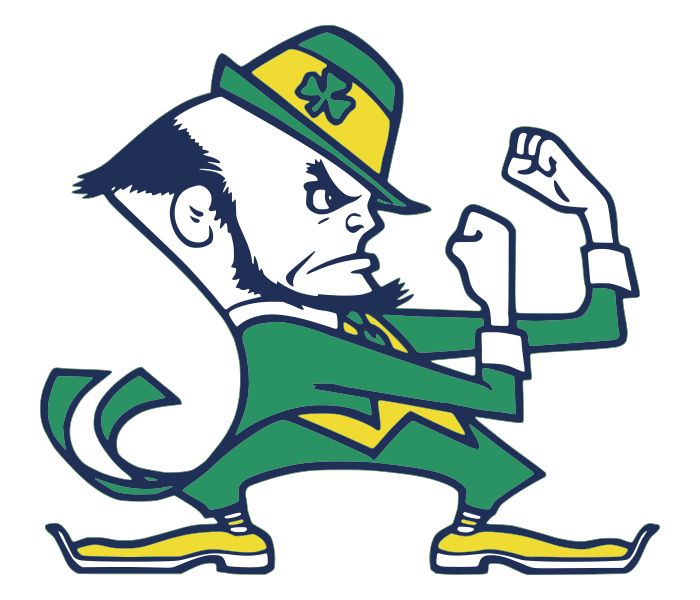 Notre Dame Mascot | University Of ...