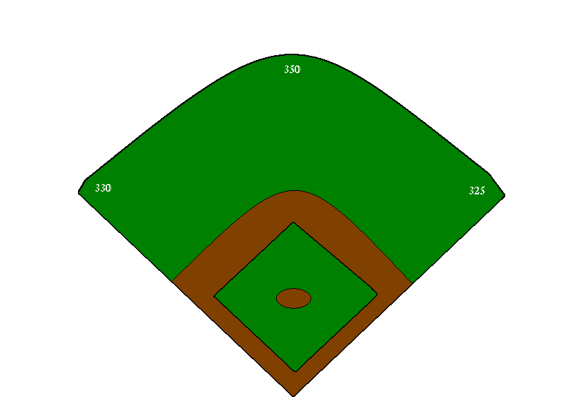 Drawing A Baseball Field - ClipArt Best