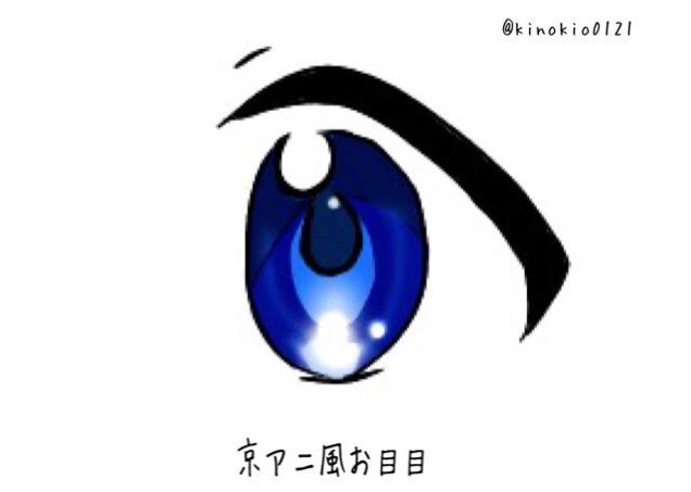 A Serious Look At Big Anime Eyes | Kotaku Australia