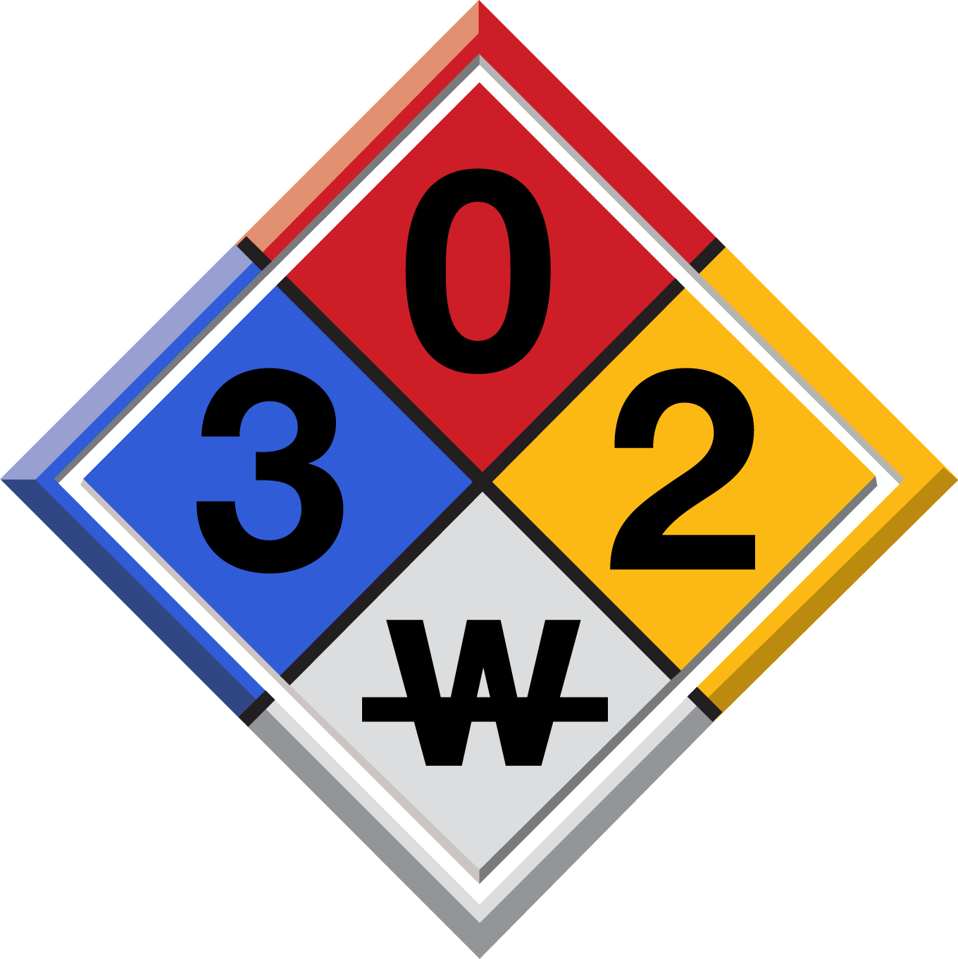 Nfpa 704 Placard - ClipArt Best