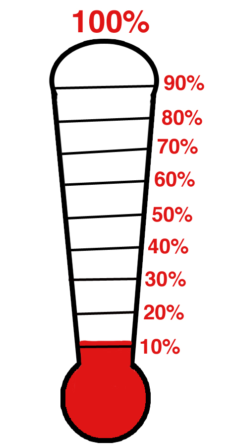Fundraising Thermometer Template Blank