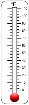 Clip Art of Thermometer - From 0 to 110 Farenheit degrees