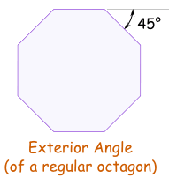 Regular Polygons - Properties