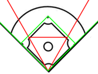 Baseball Infield - ClipArt Best