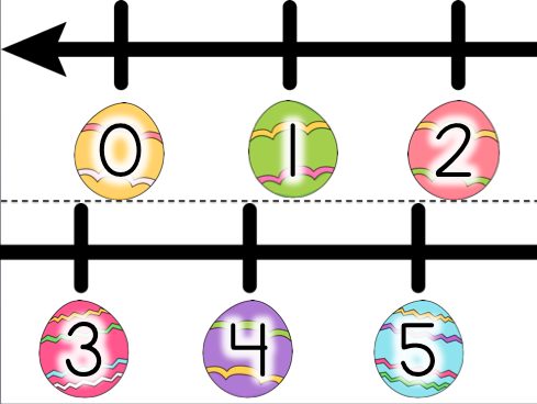 2 Fulbright Hugs: Hippity Hoppity Number Line Activities