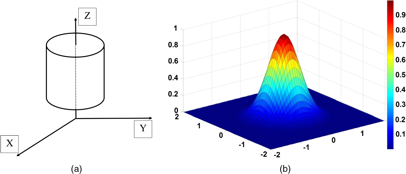 SPIE | Journal of Biomedical Optics | Label-free optical ...