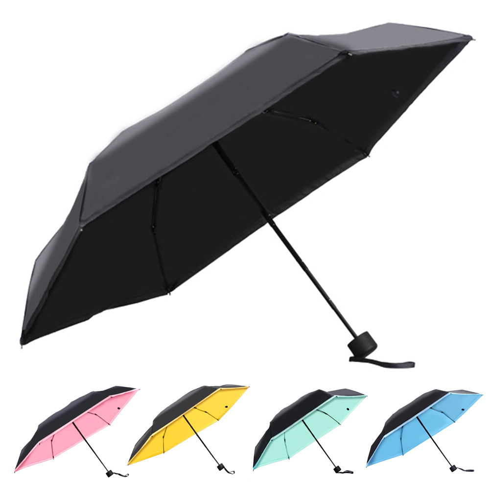 Popular Solid Color Umbrellas-Buy Cheap Solid Color Umbrellas lots ...