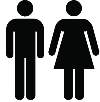 The bathroom icon has no clothes | Family Inequality