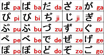 Huruf Jepang A,b - ClipArt Best