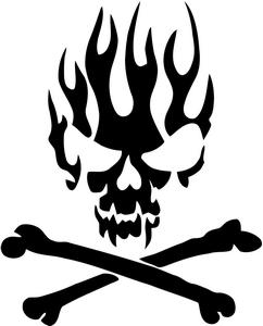 Skull With Cross Bones - ClipArt Best