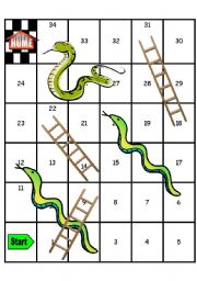 snakes and ladders template powerpoint