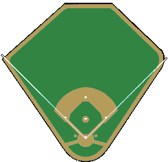 Baseball Field Layout By Position - ClipArt Best