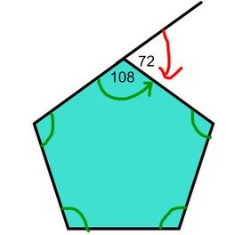 Regular polygon shapes