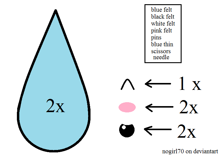 Kawaii Tear Drop Template by nogirl70 on DeviantArt