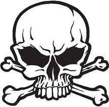 Skull And Bones Drawings Clipart - Free to use Clip Art Resource