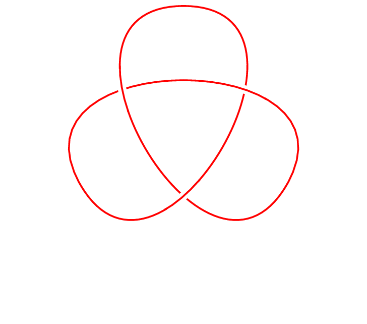 How can I draw a knot in TeX? Let me count the ways. « Stack