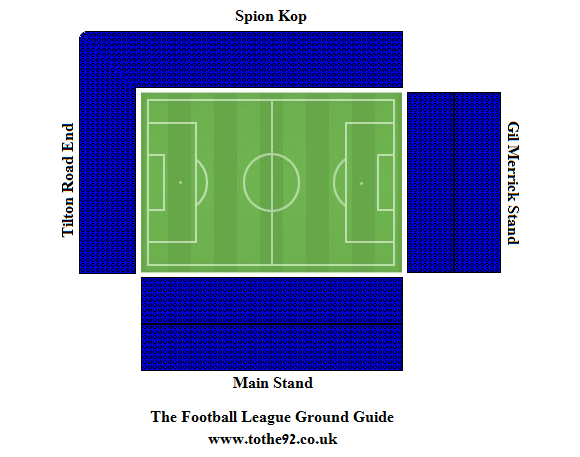 Football League Ground Guide - Birmingham City FC - St Andrews ...