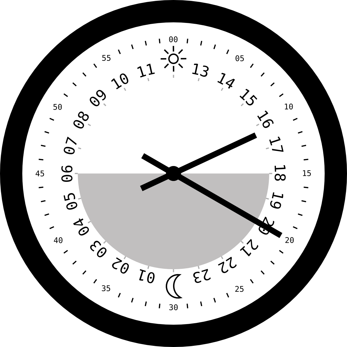 Printable Analog Clock Face ClipArt Best