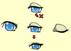 1000+ images about Anime eyes