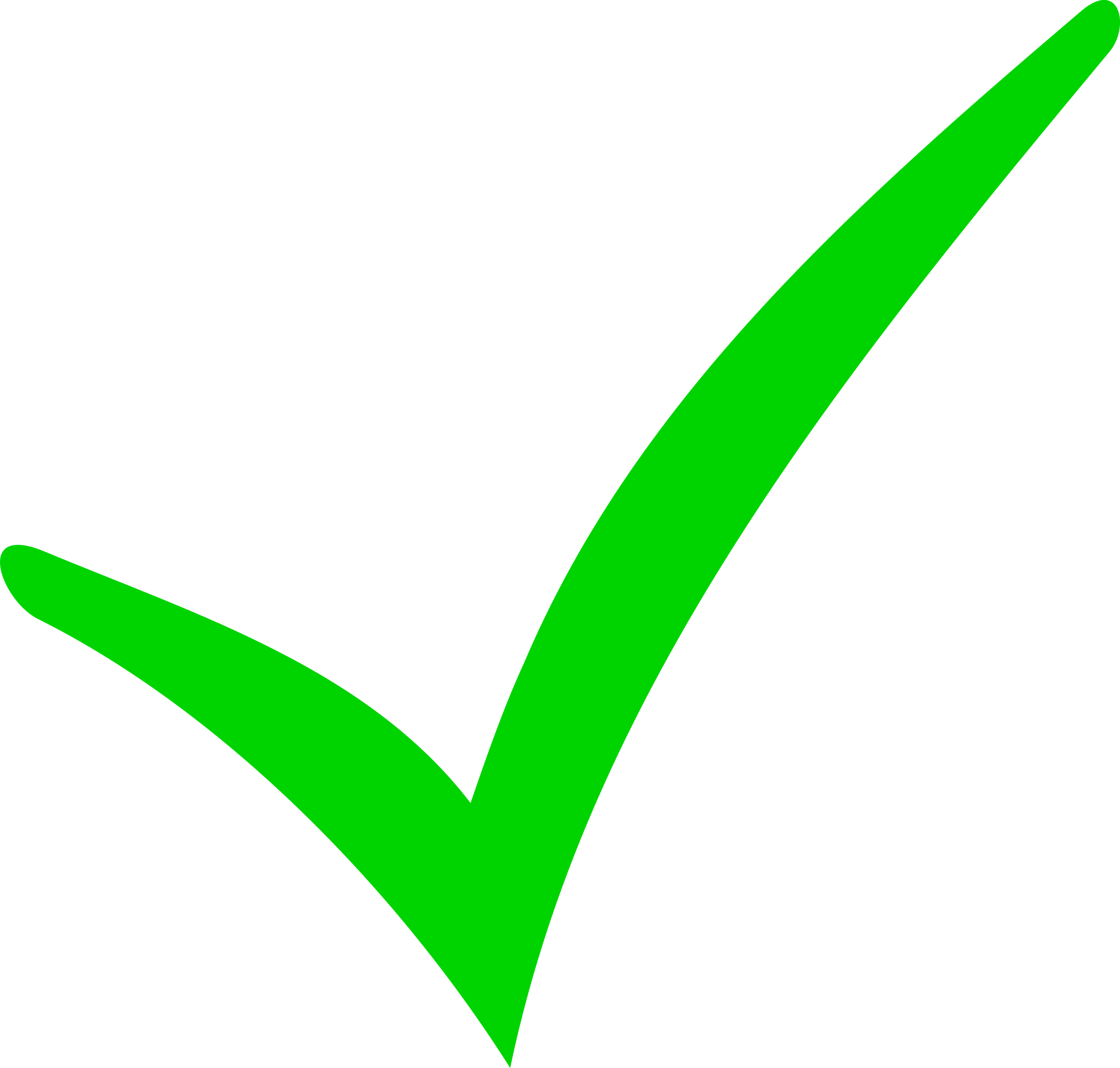 Clipart - Green Checkmark and Red Minus