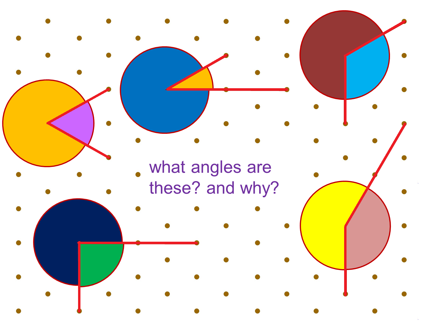 MEDIAN Don Steward secondary maths teaching: isometric angles