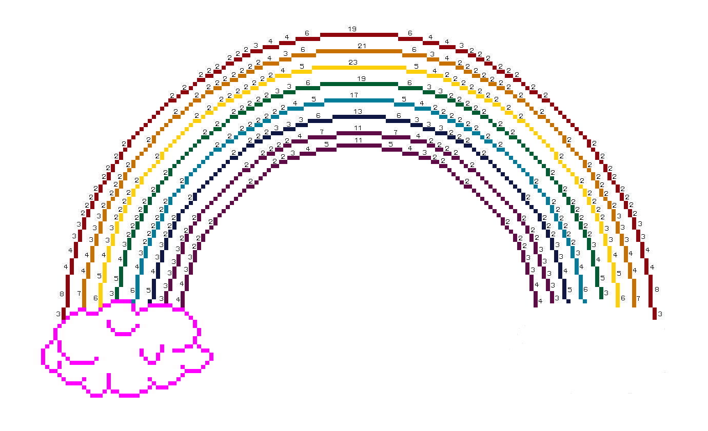 Rainbow Black And White Clipart - Clipartster