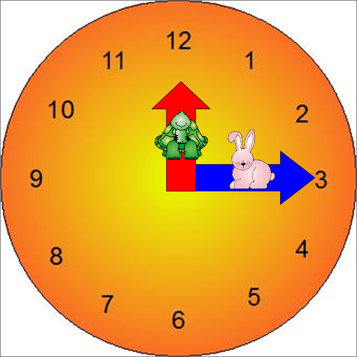 Learning Time Clock - ClipArt Best