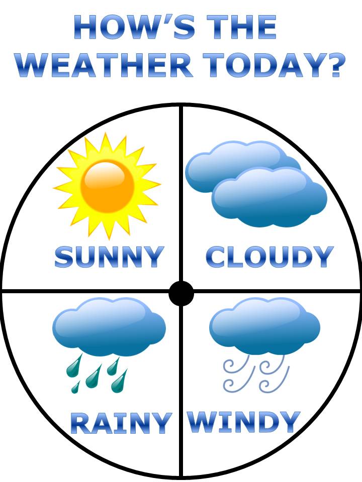 Weather For Teachers Clipart