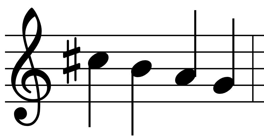 Music Notation Images - ClipArt Best