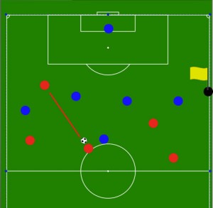 soccer offsides diagram ~ Www.jebas.us