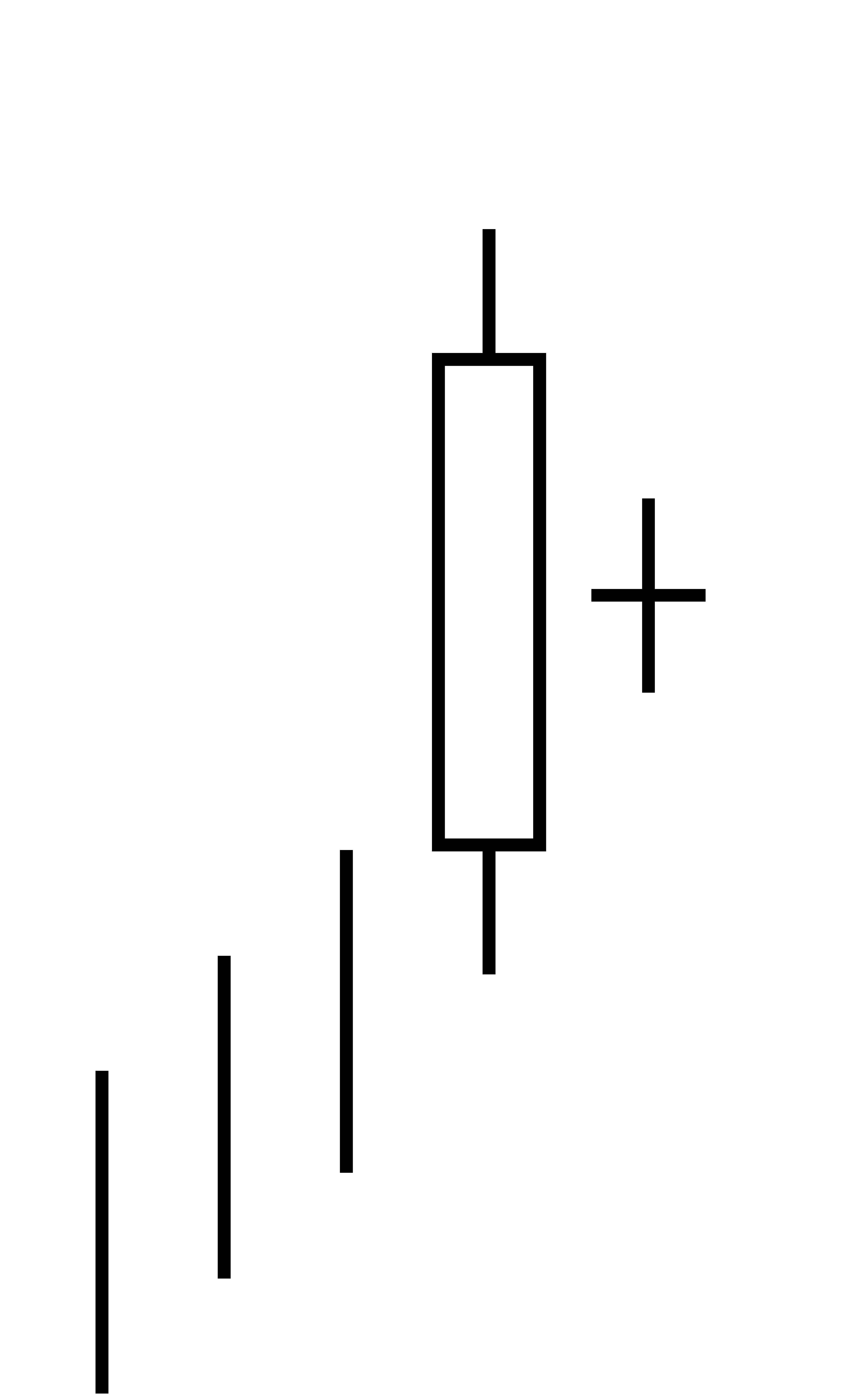 Candlestick pattern bearish harami cross.jpg