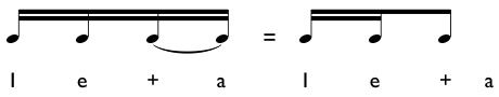 How to play dotted eighth notes and sixteenth note groupings