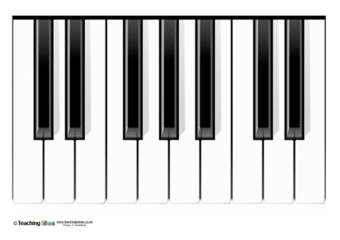 Printable Keyboards | Teaching Ideas