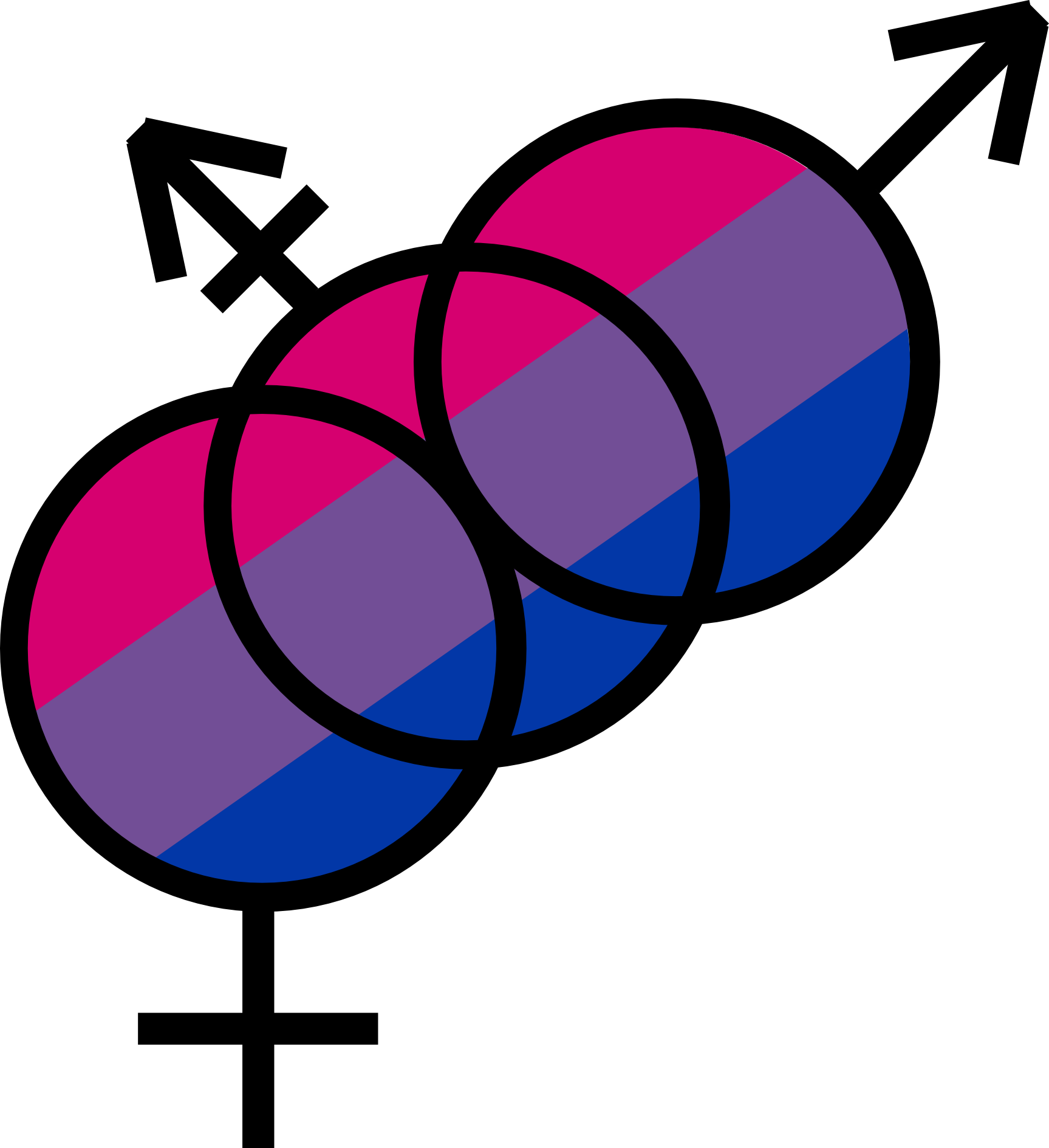 Bisexual Logo - ClipArt Best