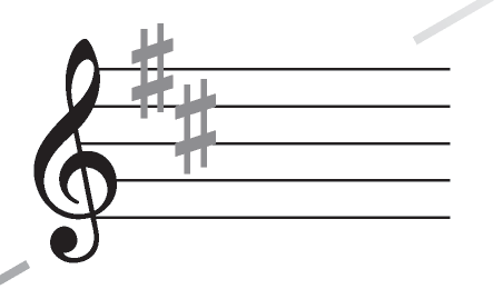 Circle of Fifths