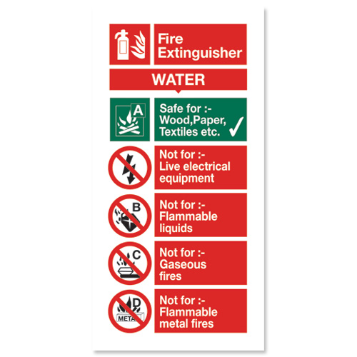 Stewart Superior Sign Water Fire-Extinguisher W100xH200mm Self ...