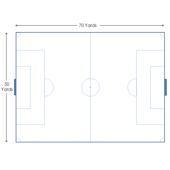 CoachHuddle | Soccer Field Map for U11-U12