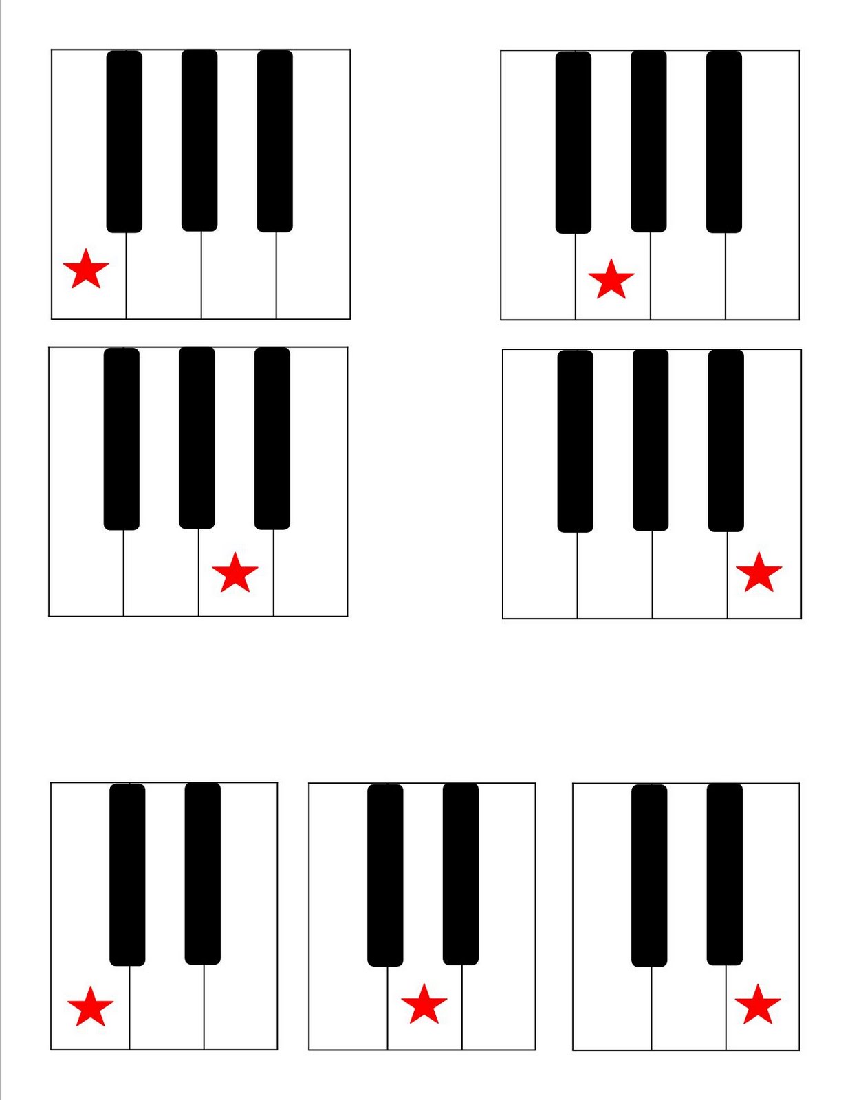 Discoveries Piano Studio: Keyboard Note Template for Teacher Use