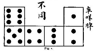 Chinese Games With Dice