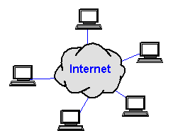 Network Diagram Cloud - ClipArt Best