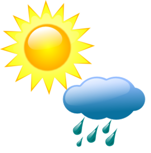 Weather Symbols Sunny Clipart - Free to use Clip Art Resource