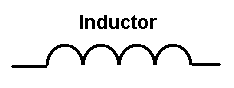 Working of an Inductor - Electronic Circuits and Diagram ...