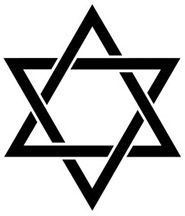 An Overview of Judaism