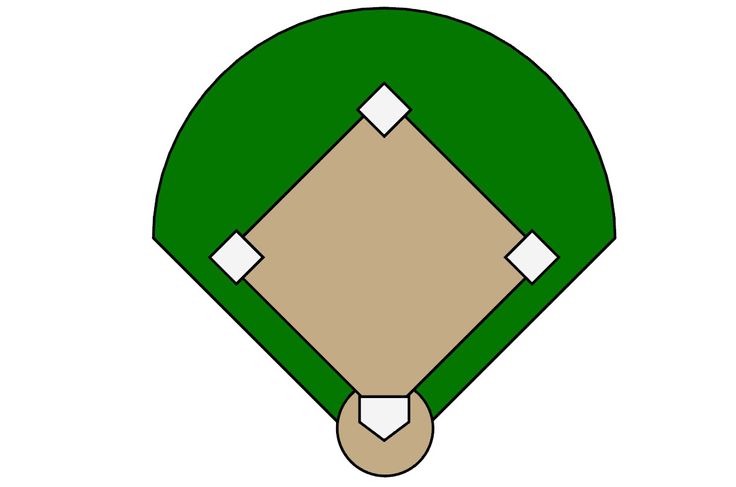 Baseball diamond outline png clipart
